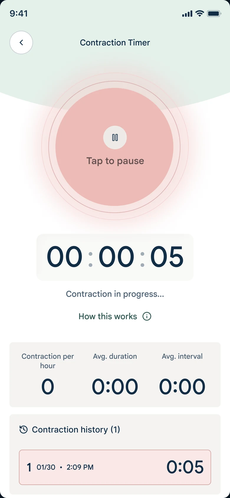 The contraction timer running: elapsed time, contractions per hour, average duration and interval, and the session history below.
