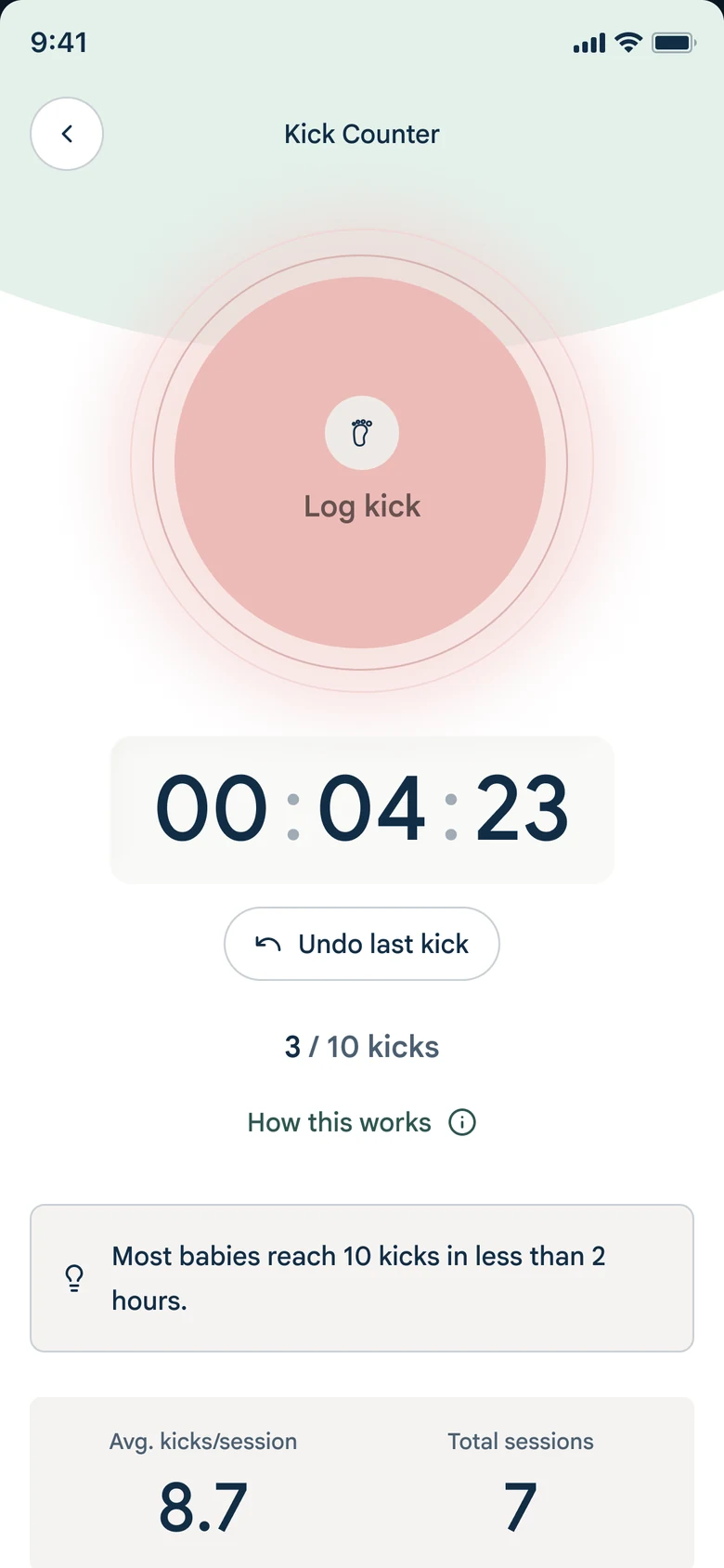 The kick counter: a tap-to-log ring, session timer at 00:04:23, three of ten kicks counted, and averages across recent sessions.